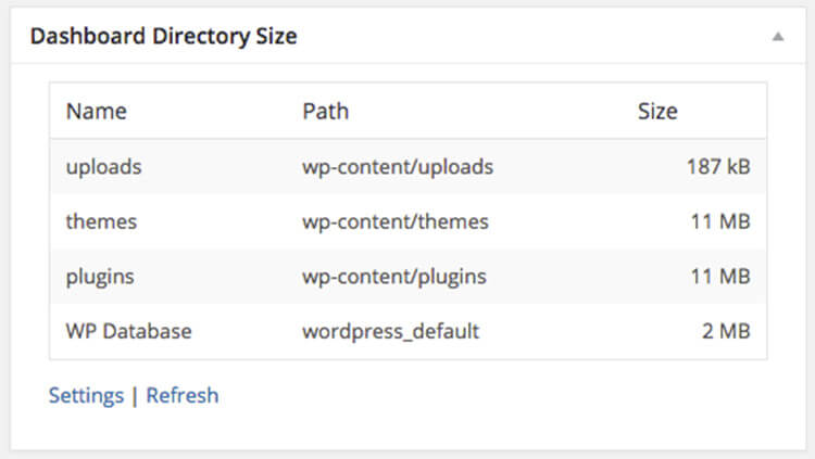 dashboard directory size widget